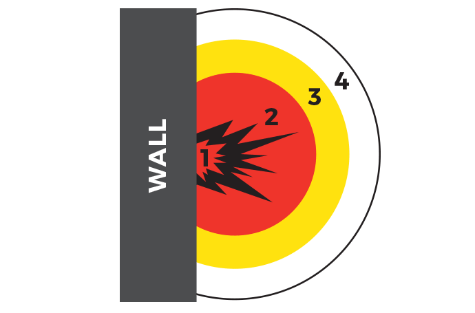 Arc Flash Wall