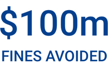 One hundred million dollars in fines avoided.